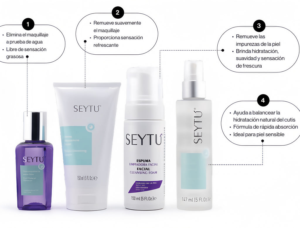 Pack Doble Limpieza Profunda