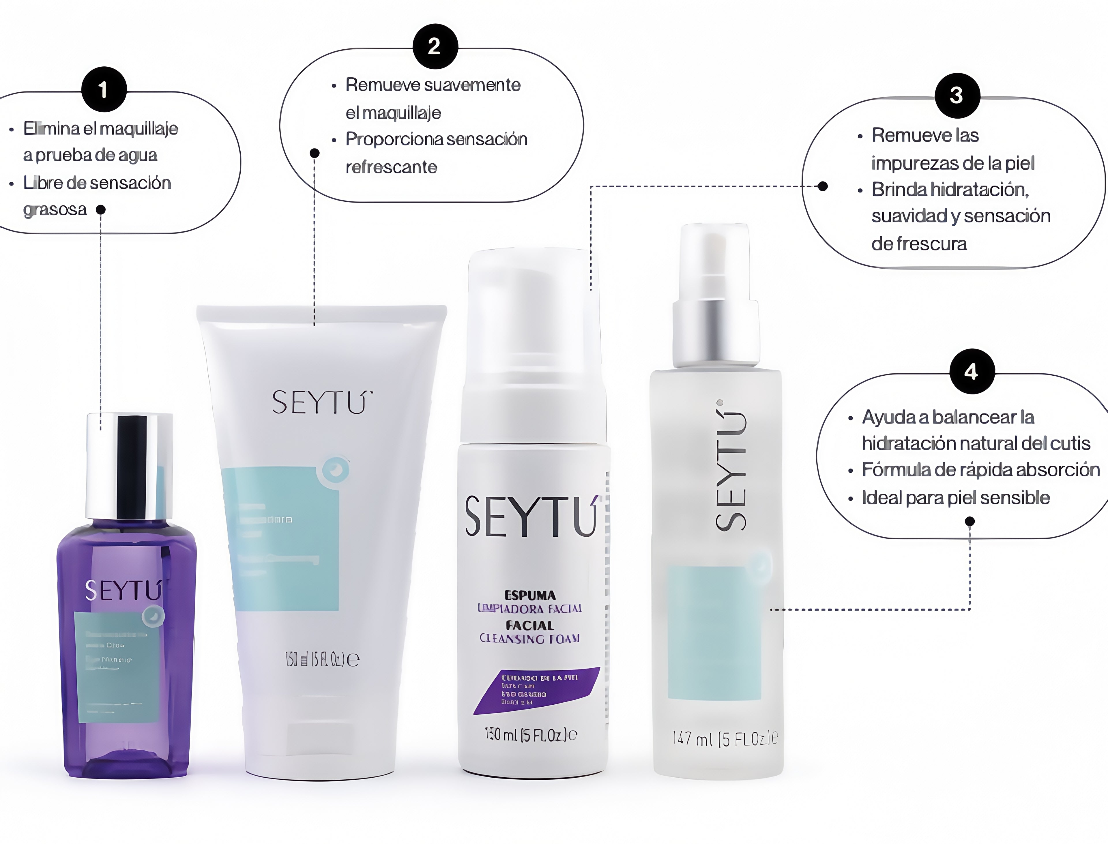 Pack Doble Limpieza Profunda